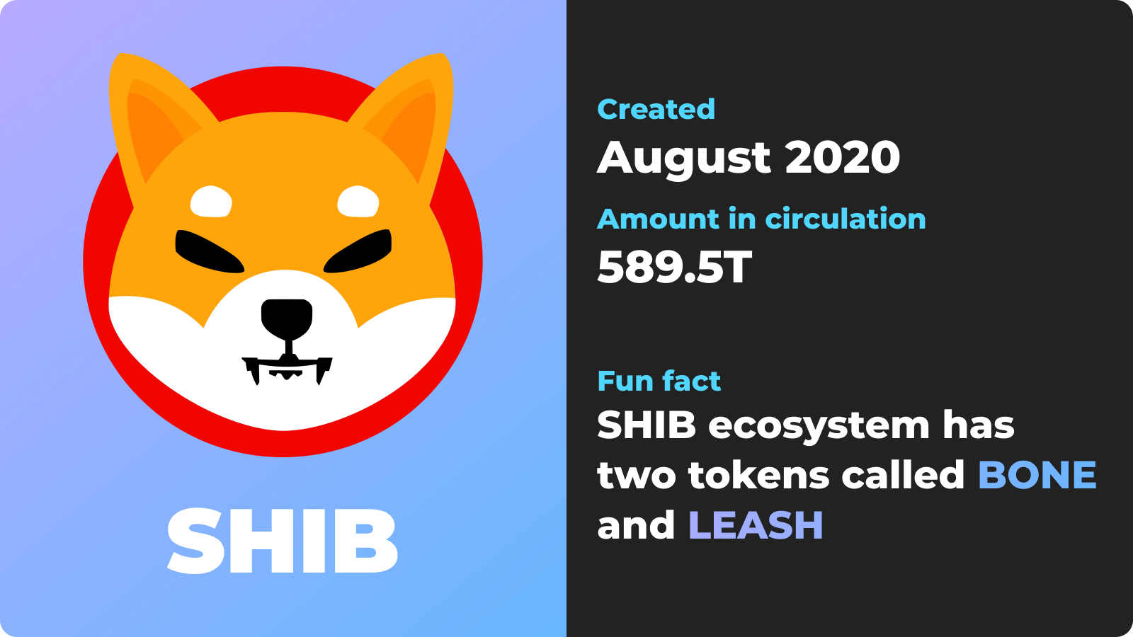SHIB