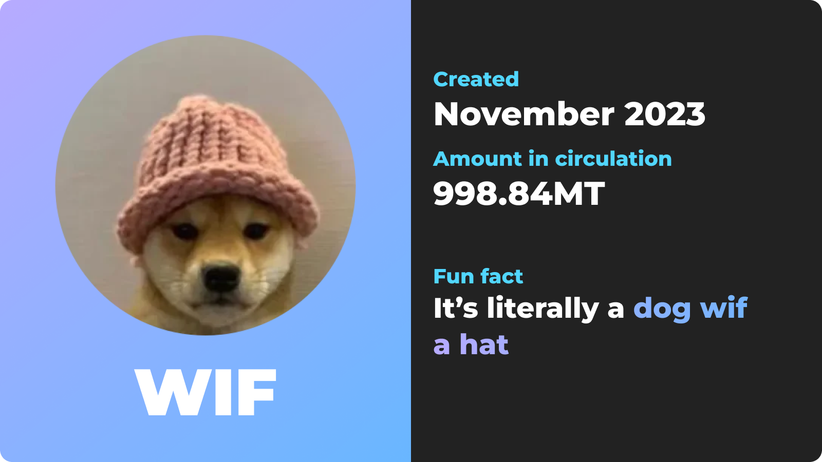 WIF