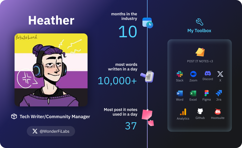 Heather Stats Card