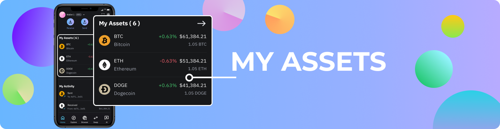 Home screen assets
