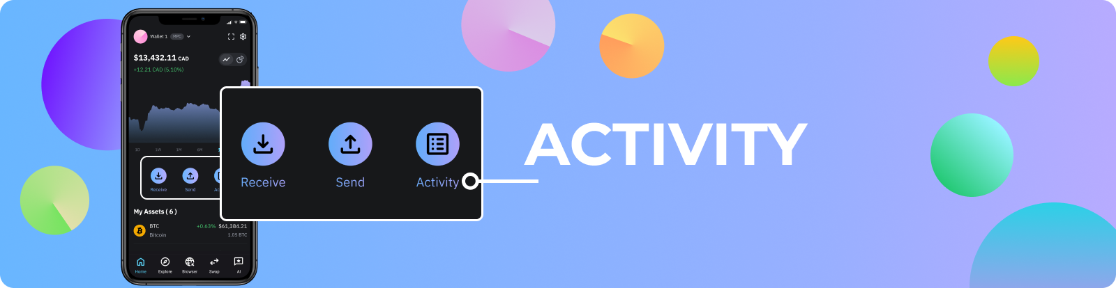 Home screen activity