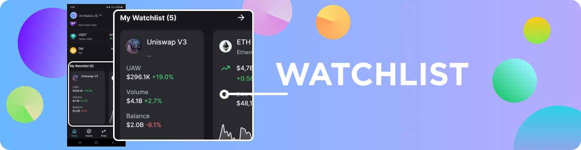 Home screen watchlist