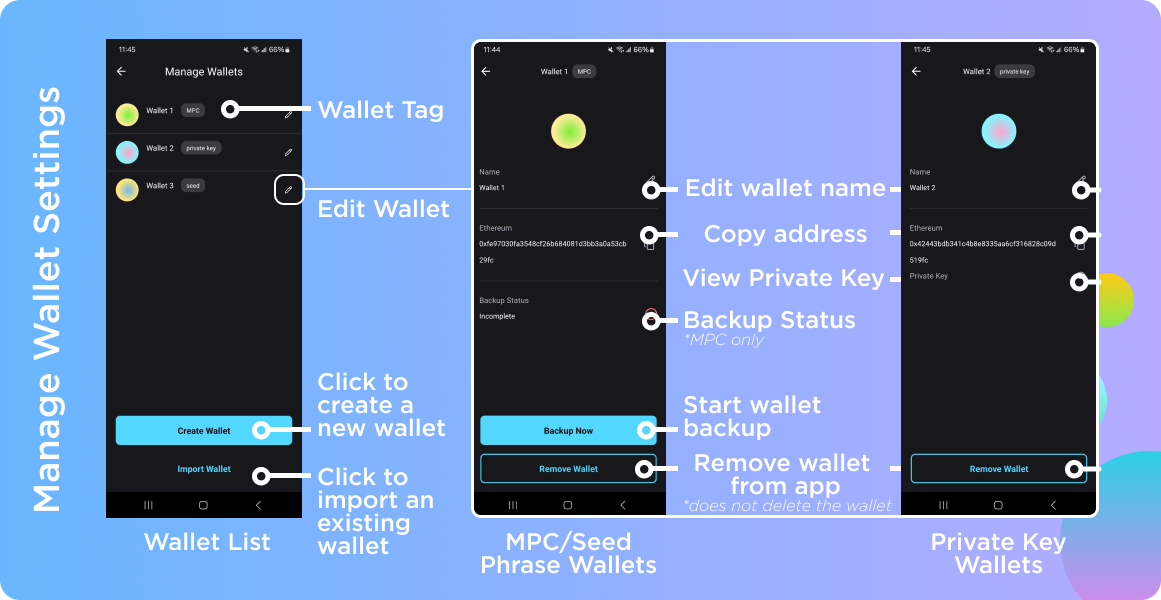 Managing your wallets