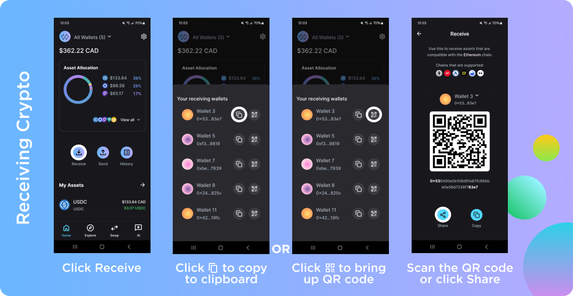 How to receive crypto
